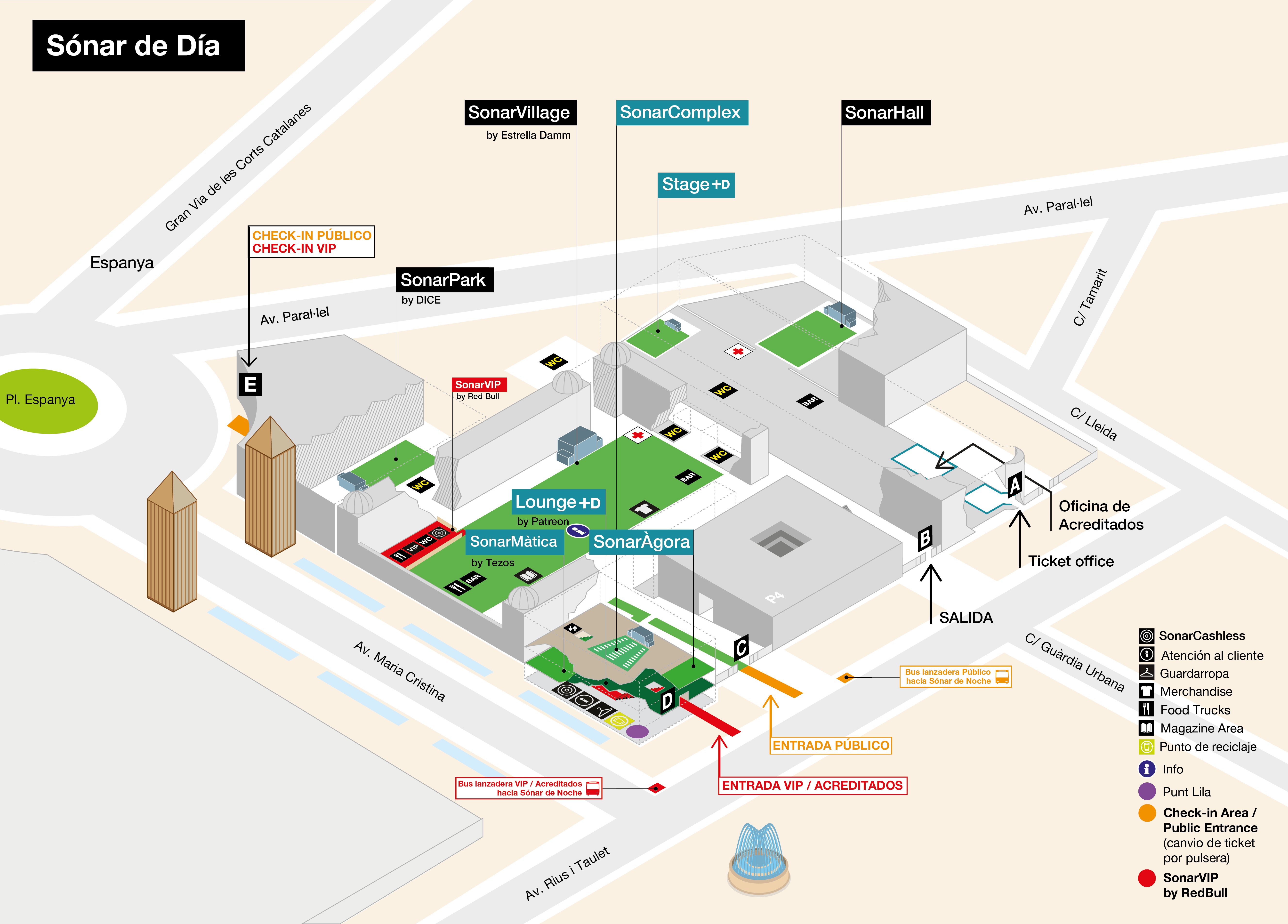 sonar dia 2022